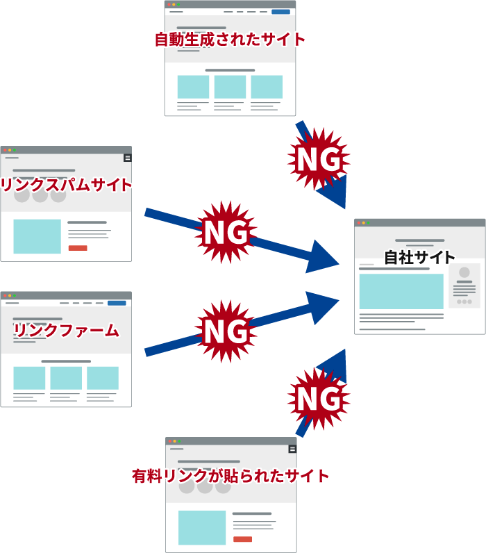 ペンギンアップデート