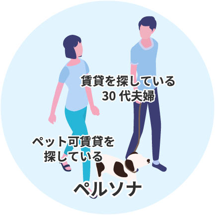 具体的なペルソナ