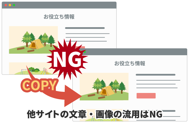 重複コンテンツの回避