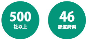 46都道府県で500社以上に利用されています